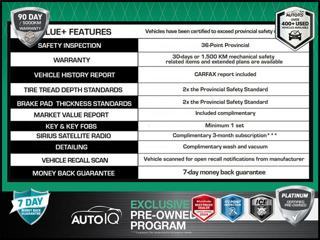 2023 Ford Bronco Outer Banks (Stk: 5B020A) in Oakville - Image 2 of 26