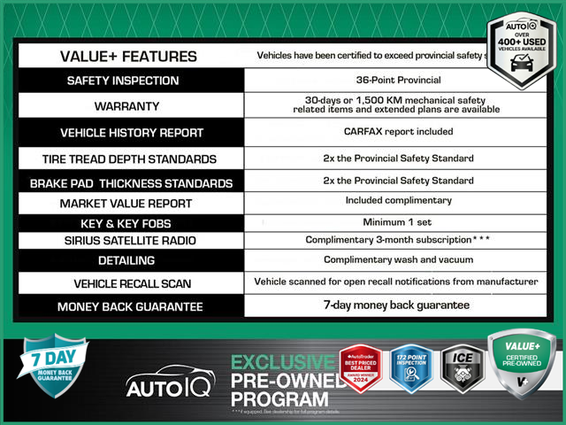 2023 Buick Envision Essence (Stk: P232784) in Grimsby - Image 2 of 26