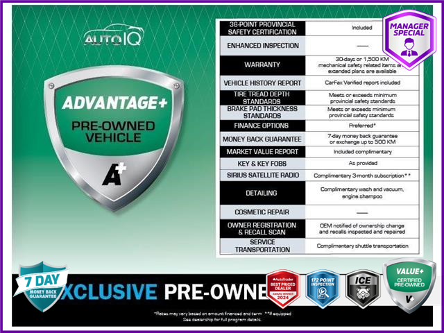 2018 Ford EcoSport Titanium (Stk: 502690) in St. Catharines - Image 2 of 3 2018 Ford EcoSport Titanium (Stk: 502690) in St. Catharines - Image 2 of 3