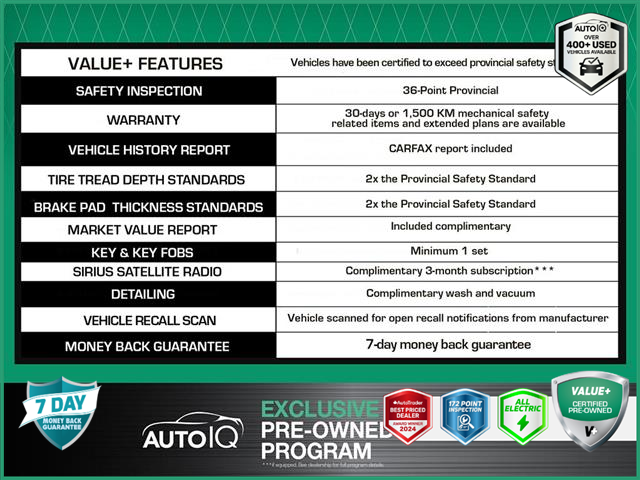 2023 Chevrolet Bolt EUV Premier (Stk: R688A) in Grimsby - Image 2 of 23