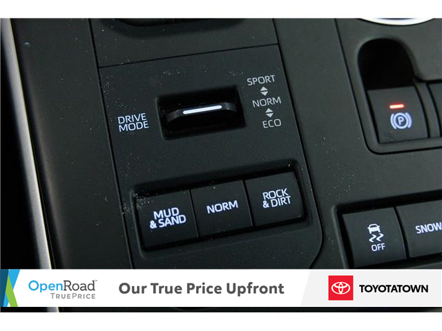 2020 Toyota Highlander LE (Stk: L0270L) in London - Image 28 of 32 2020 Toyota Highlander LE (Stk: L0270L) in London - Image 28 of 32