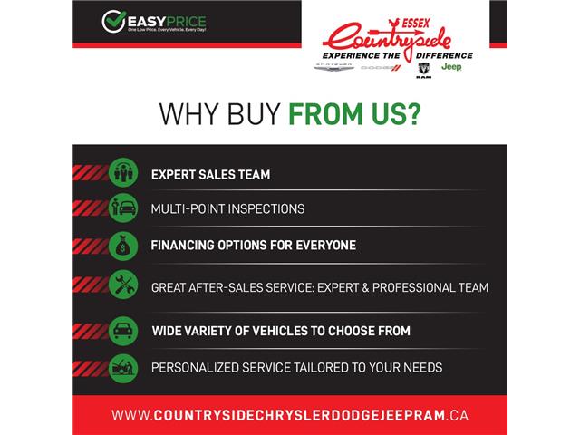 2021 Jeep Compass Limited (Stk: 61648) in Essex-Windsor - Image 30 of 30