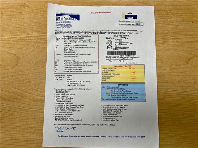 2008 Ford Shelby GT500 Base (Stk: 144554) in Watford - Image 36 of 38