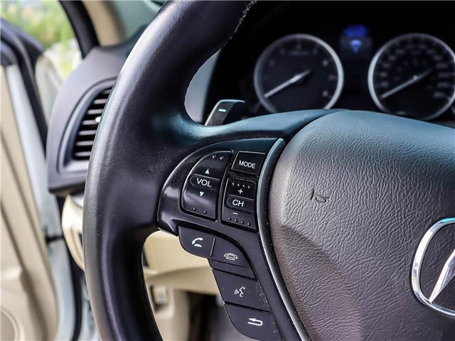 2015 Acura RDX Base (Stk: U09282) in North York - Image 23 of 28