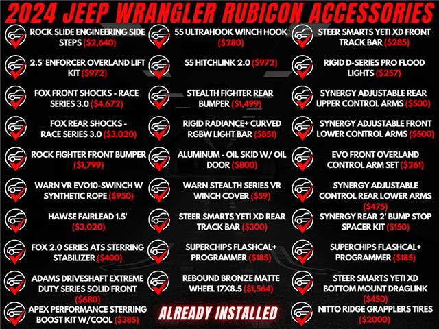 2024 Jeep Wrangler Rubicon (Stk: A19989) in Calgary - Image 2 of 27