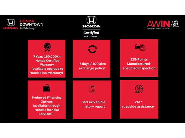 2022 Honda Civic Sport (Stk: HP6465) in Toronto - Image 8 of 25