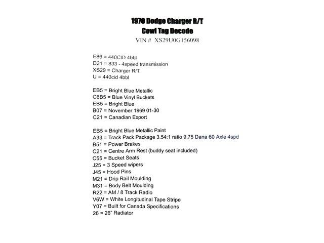 1970 Dodge Charger R/T (Stk: 156098) in Watford - Image 33 of 50