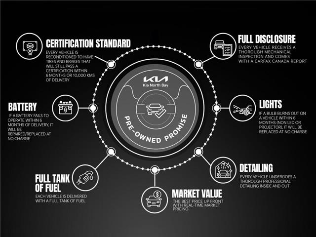 2022 Kia Soul EX (Stk: 26-115PA) in North Bay - Image 3 of 24