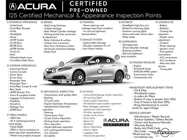 2021 Acura TLX Plat Elite SH-AWD New Brakes (TOP LINE MODEL!!!) (Stk: L3345) in Aurora - Image 25 of 27