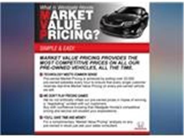 2016 Honda CR-V Touring (Stk: U5668A) in London - Image 20 of 21