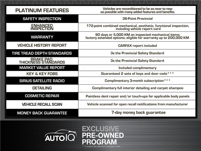 2022 Ford Edge Titanium (Stk: P7326) in Oakville - Image 2 of 26