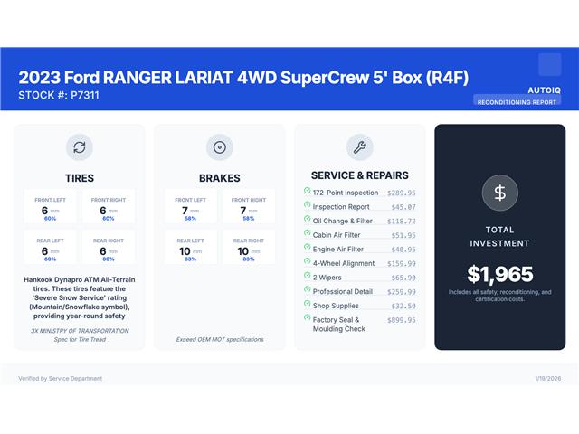 2023 Ford Ranger Lariat (Stk: P7311) in Oakville - Image 2 of 28