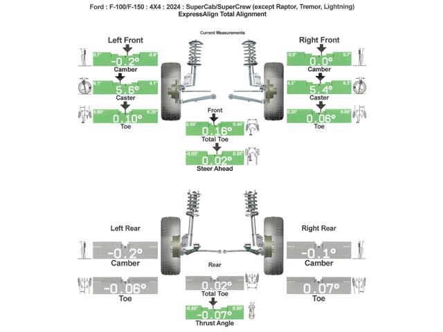2024 Ford F-150 XLT (Stk: P7212A) in Oakville - Image 3 of 28