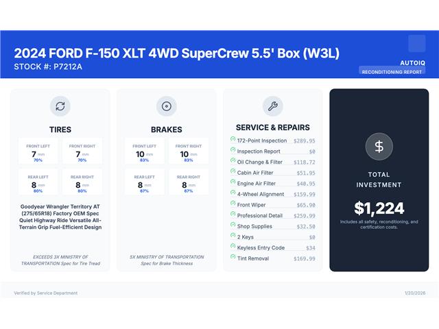 2024 Ford F-150 XLT (Stk: P7212A) in Oakville - Image 2 of 28