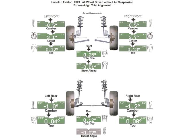 2023 Lincoln Aviator Reserve (Stk: P7306) in Oakville - Image 3 of 28