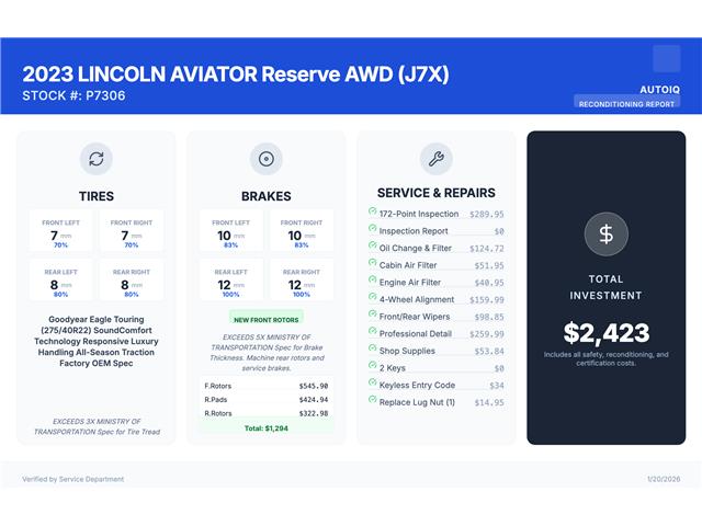 2023 Lincoln Aviator Reserve (Stk: P7306) in Oakville - Image 2 of 28