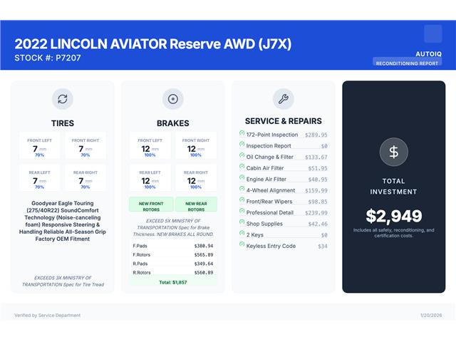 2022 Lincoln Aviator Reserve (Stk: P7207) in Oakville - Image 2 of 29