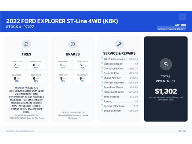 2022 Ford Explorer ST-Line (Stk: P7277) in Oakville - Image 2 of 27