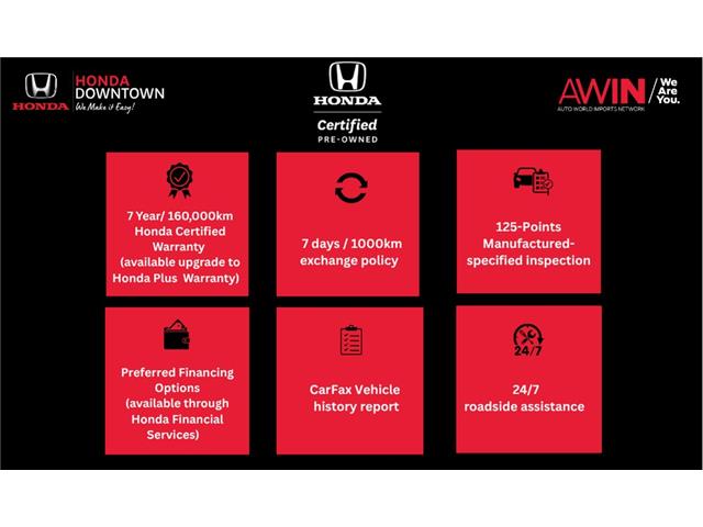 2022 Honda Accord Sport 1.5T (Stk: HP6512) in Toronto - Image 8 of 24