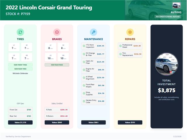 2022 Lincoln Corsair Grand Touring (Stk: P7159) in Oakville - Image 2 of 27