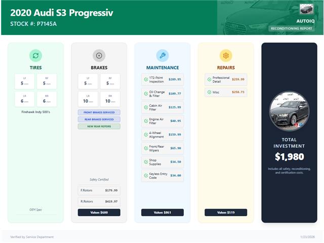 2020 Audi S3 2.0T Progressiv (Stk: P7145A) in Oakville - Image 2 of 27