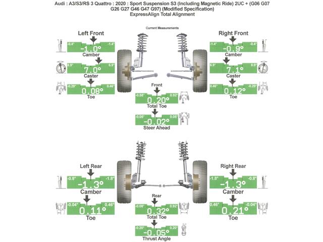 2020 Audi S3 2.0T Progressiv (Stk: P7145A) in Oakville - Image 3 of 28