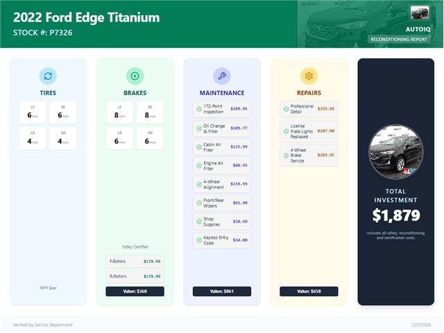 2022 Ford Edge Titanium (Stk: P7326) in Oakville - Image 2 of 28