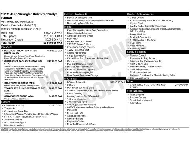 2022 Jeep Wrangler Unlimited Sport (Stk: P220518) in Grimsby - Image 3 of 26
