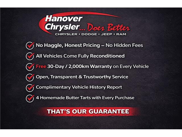 2022 Ford Edge Titanium (Stk: U3965) in Hanover - Image 20 of 20