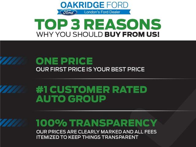 2023 Ford Explorer ST-Line (Stk: D55244A) in London - Image 5 of 29