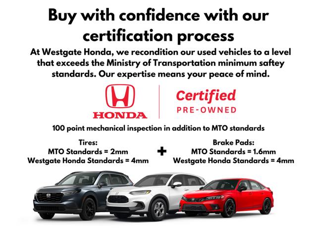 2024 Honda CR-V Sport (Stk: S0388B) in London - Image 26 of 28