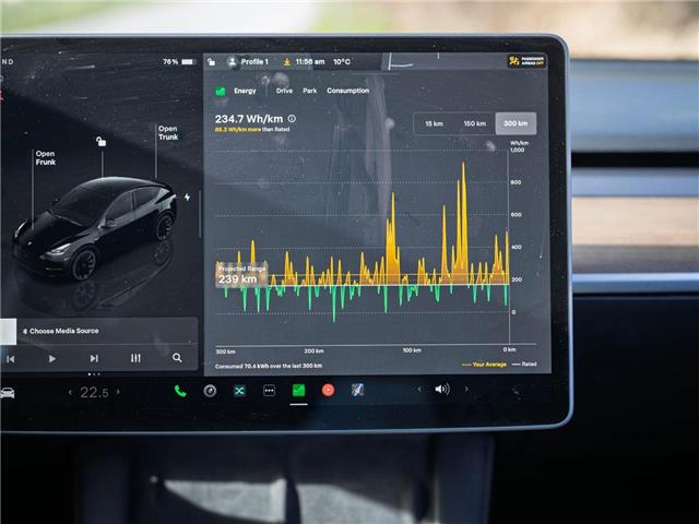 2023 Tesla Model Y Long Range (Stk: 30890) in Surrey - Image 14 of 19
