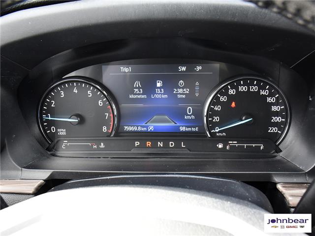2021 Ford Explorer Limited (Stk: U4389) in Hamilton - Image 28 of 30