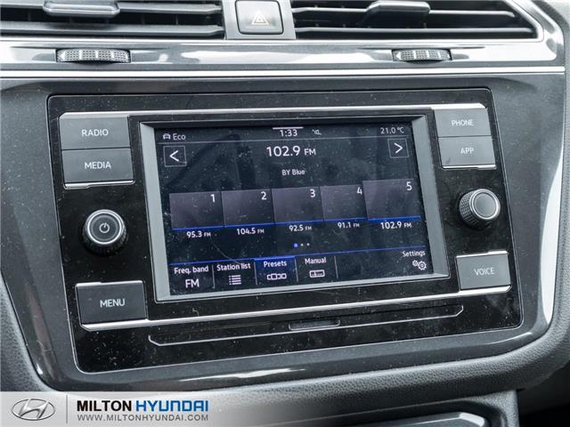 2024 Volkswagen Tiguan Trendline (Stk: 048508) in Milton - Image 17 of 23