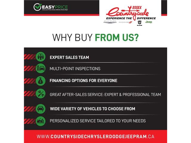 2021 Jeep Compass Limited (Stk: 61554) in Essex-Windsor - Image 38 of 38