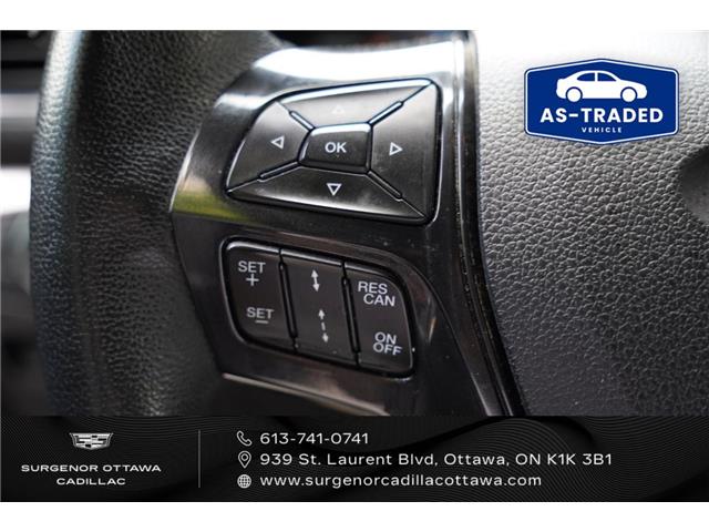 2018 Ford Explorer Sport (Stk: R28657A) in Ottawa - Image 18 of 24 2018 Ford Explorer Sport (Stk: R28657A) in Ottawa - Image 18 of 24