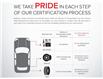 2019 Honda Odyssey EX 7 Years/160,000KM Honda Certified Warranty (Stk: H43191A) in Toronto - Image 8 of 30