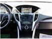2019 Acura TLX Tech A-Spec (Stk: P16239) in North York - Image 18 of 29