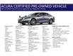 2021 Acura TLX Tech (Stk: 21180) in London - Image 7 of 26