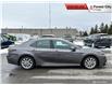 2021 Toyota Camry SE (Stk: DW0225) in London - Image 7 of 34