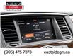 2018 Nissan Armada SL (Stk: 558416B) in Markham - Image 17 of 31