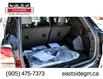 2023 Chevrolet Equinox RS (Stk: PL184216) in Markham - Image 24 of 25