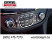 2023 Chevrolet Equinox RS (Stk: PL184293) in Markham - Image 22 of 26