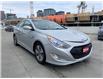 2014 Hyundai Sonata Hybrid Limited (Stk: HP5576) in Toronto - Image 7 of 27