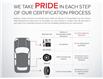 2019 Honda Civic LX 7 Years/160,000 Honda Certified Warranty (Stk: H44281P) in Toronto - Image 8 of 27