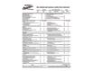 2020 Honda Passport EX-L (Stk: H501290A) in North Cranbrook - Image 3 of 17