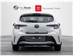 2021 Toyota Corolla Hatchback Base (Stk: 39064A) in Newmarket - Image 6 of 23