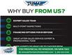 2021 Ford EcoSport Titanium (Stk: PR45878) in Windsor - Image 23 of 29