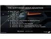 2023 Lexus RX 350 Base (Stk: 037106T) in Brampton - Image 2 of 2