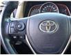 2015 Toyota RAV4 XLE (Stk: 18-SQ545A) in Ottawa - Image 8 of 28